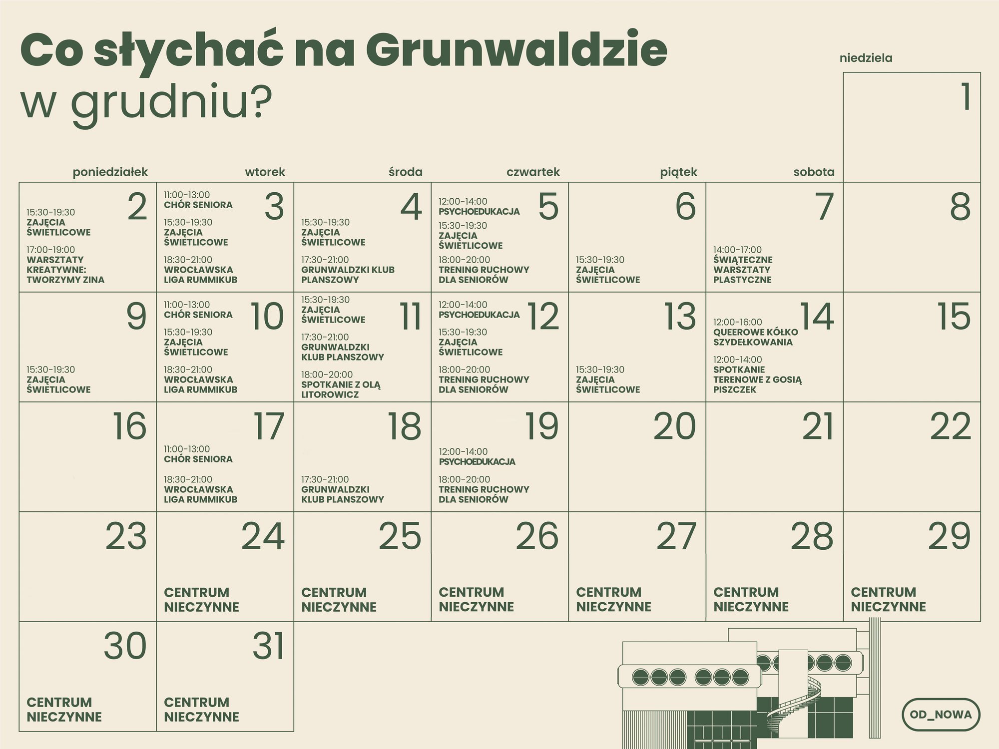 Kolorowa grafika: na beżowym tle zielonym napis: co słychać na Grunwaldzie w grudniu? Poniżej kalendarz z rozpisanymi wydarzeniami.