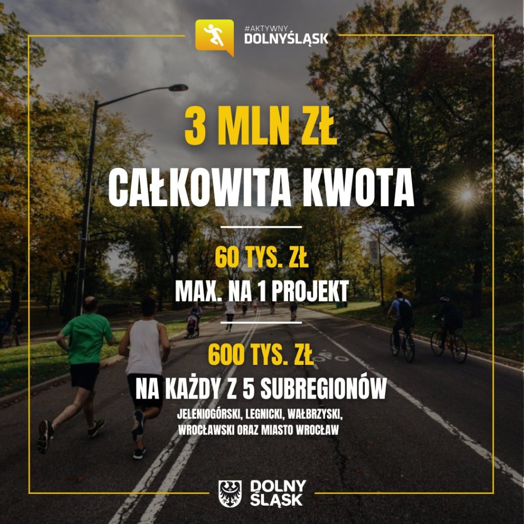 Kolorowa fotografia przedstawia szeroką uliczkę biegnącą przez park, a na niej widoczni są rowerzyści i biegacze. Na zdjęciu białe i żółte napisy: 3 mln zł całkowita kwota; 60 tys. zł max na jeden projekt; 600 tys. zł na każdy z 5 subregionów - jeleniogórski, legnicki, wałbrzyski, wrocławski oraz miasto Wrocław.