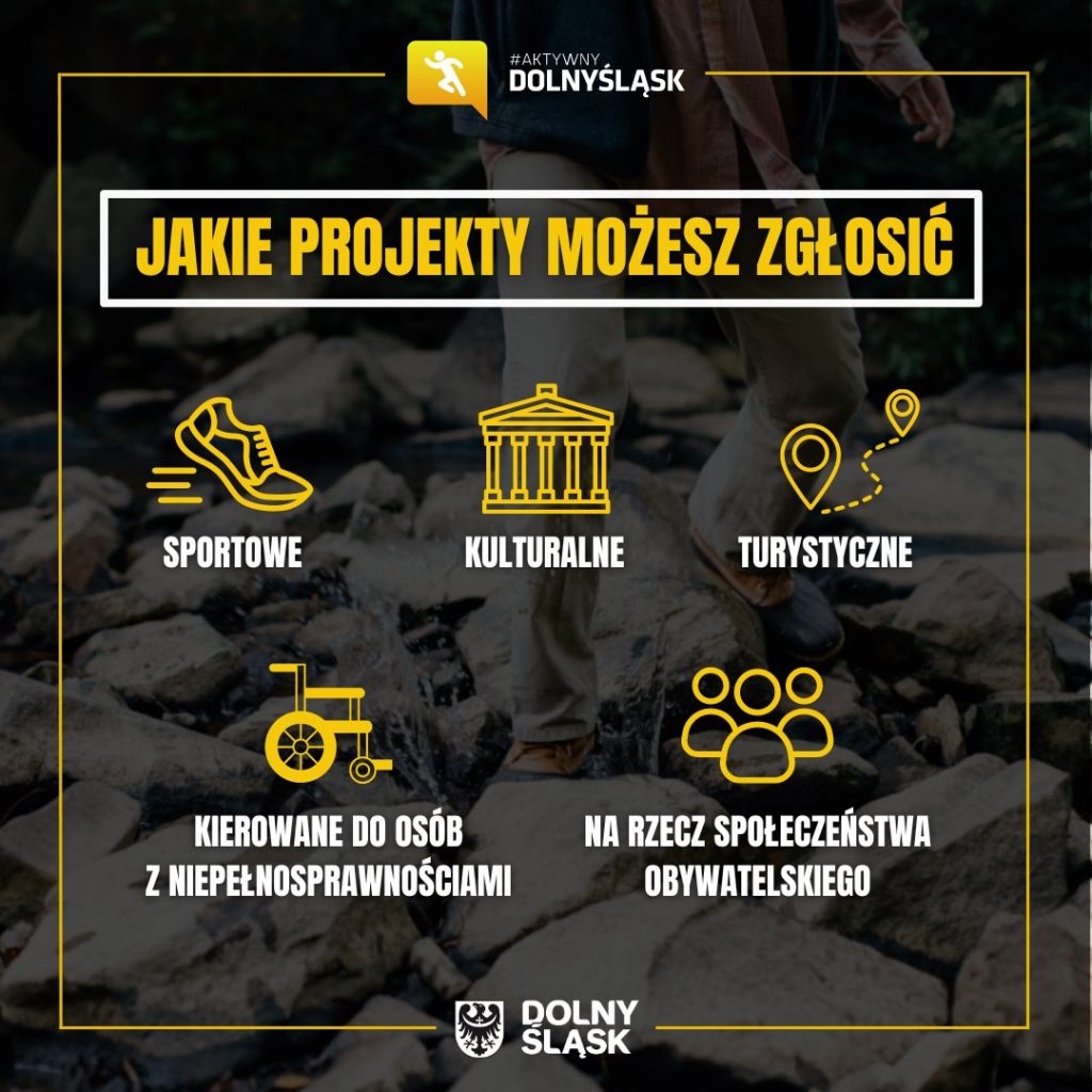 Kolorowa fotografia przedstawia zbliżenie na nogi osoby idącej po kamieniach. Na zdjęciu białe i żółte napisy: jakie projekty możesz zgłosić? sportowe, kulturalne, turystyczne, kierowane do osób z niepełnosprawnościami, na rzecz społeczeństwa obywatelskiego. Nad każdą kategorią widnieje prosta ikona w kolorze żółtym.