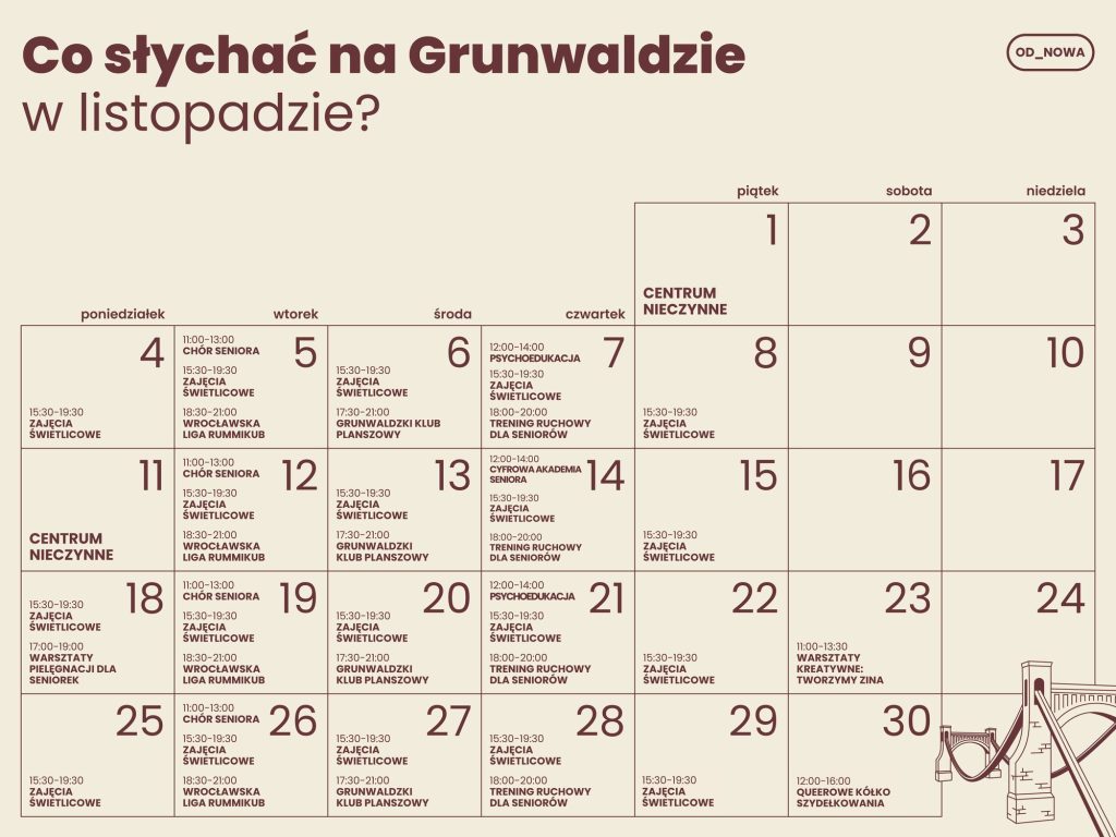 Kolorowa grafika: na beżowym tle brązowy napis: co słychać na Grunwaldzie w listopadzie? Poniżej kalendarz z rozpisanymi wydarzeniami.