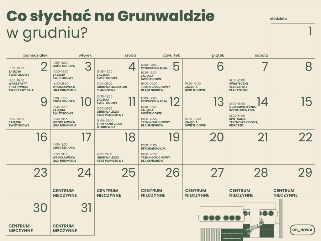 Grafika: Aleksandra Abramik Kolorowa grafika: na beżowym tle zielonym napis: co słychać na Grunwaldzie w grudniu? Poniżej kalendarz z rozpisanymi wydarzeniami.