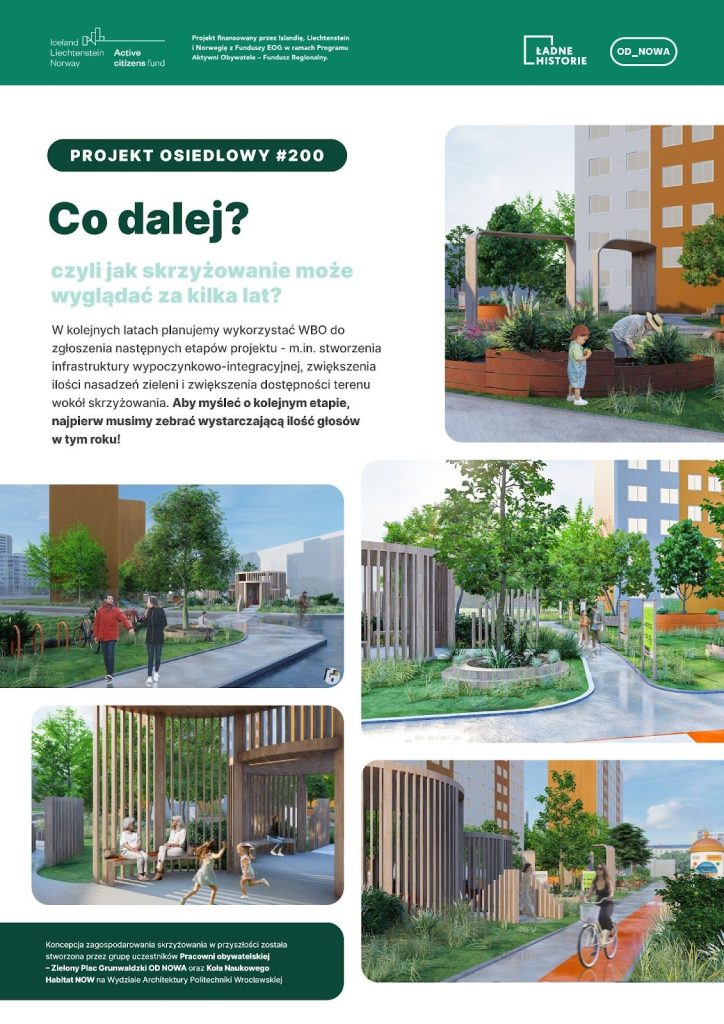 projekt graficzny: Marcin Rosiński / wizualizacje: Koło Studenckie Habitat NOW