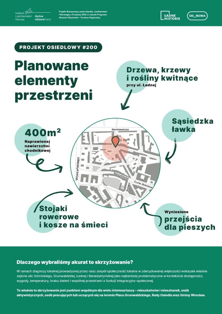 projekt graficzny: Marcin Rosiński